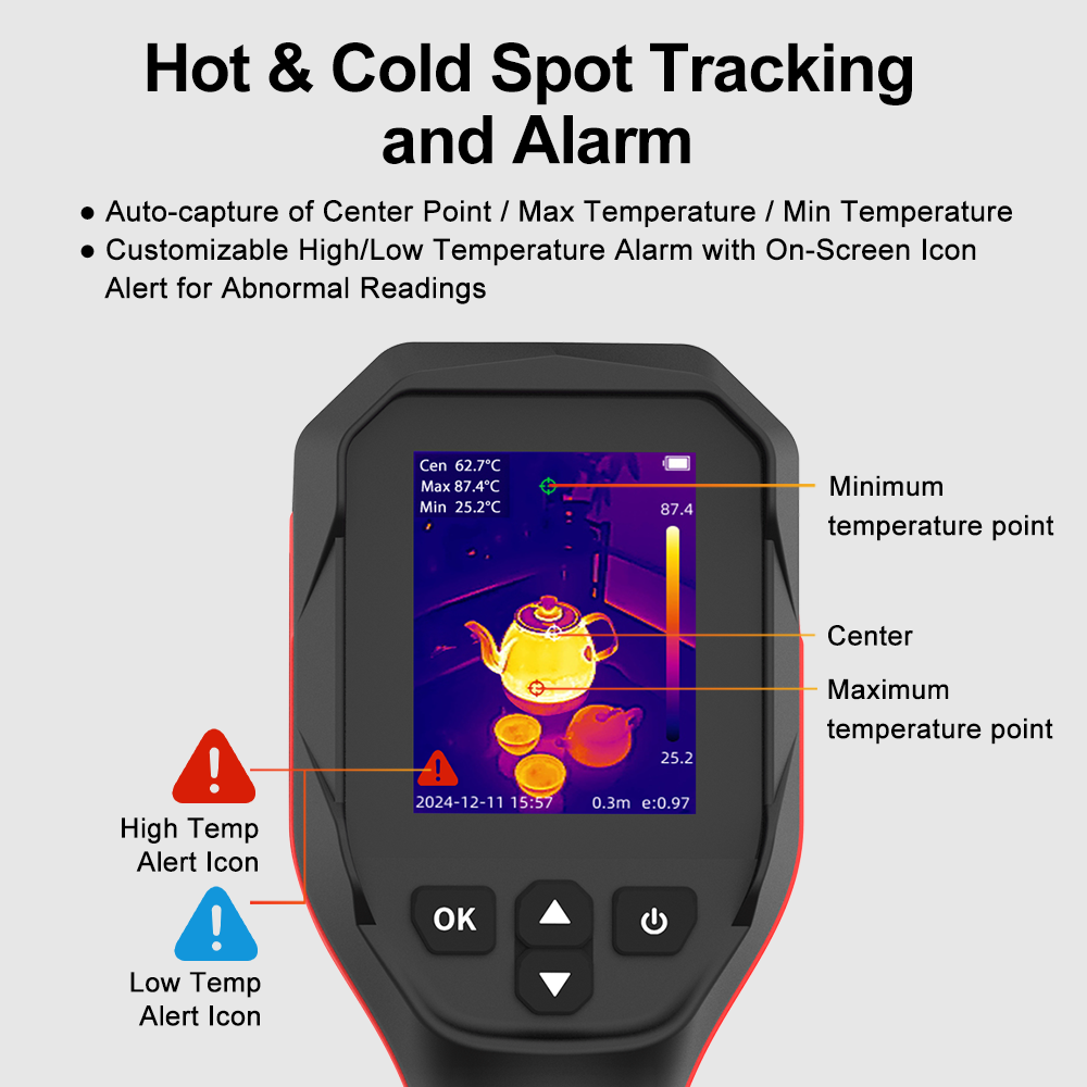 Kamera Pencitraan Termal GVDA, - Thermal Imaging Camera Pcb Repair ulasan dan harga